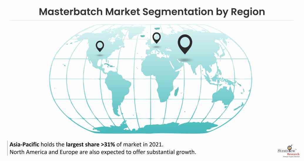 Masterbatch Market Region